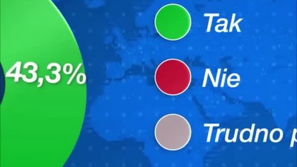 Czy to koniec ministra Żurka? Lawina spekulacji ruszyła!