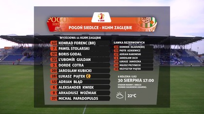 1 Liga 2014/2015 - kolejka 6.  Pogoń Siedlce - Zagłębie Lubin (1-2)