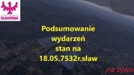 Podsumowanie ostatnich wydarzeń 18. 05. 7532rsław/2024r. łac.