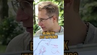 GDZIE LEŻY HOLANDIA?  #maturatobzdura #mapa #geografia #zabawne #wiedza #śmieszne #Europa