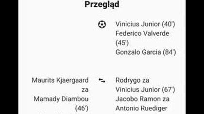 Brawo Real Si Vamos Hala Madrid @realmadrid #realmadryt #realmadrid