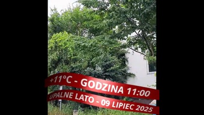 PLANETA PŁONIE    