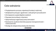Spotkania indywidualne na Zoomie (Przemysław Kaczorowski)