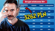 HUŚTAWKA+ i systemowe DYSKRYMINOWANIE mężczyzn