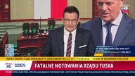 Likwidator TVP z lewym dyplomem¿ (1080p 30fps H264-128kbit AAC)