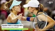 Spadek Polki w rankingu WTA.  Świątek wciąż w ścisłej czołówce [KS Sport]