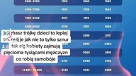 jak masz trójkę dzieci to lepiej se kupił sznur niz wózek tylko porwie dzieci po tobie nie przeżyjes