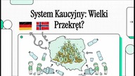 System Kaucyjny; Lobbing i Transfer Miliardów Źródła krytykują wprowadzenie Systemu Kaucyjnego ( mp4