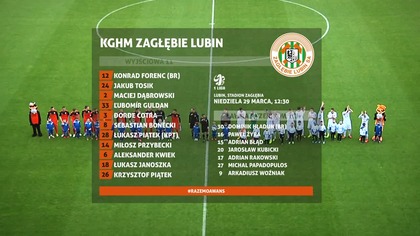 1 Liga 2014/2015 - kolejka 23.  Zagłębie Lubin - Pogoń Siedlce (0-0)