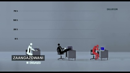 Szczęśliwy pracownik czyli jak sabotować pracę - dokument lektor pl